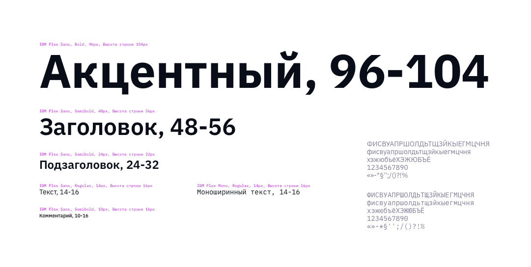 Поскольку я не был ограничен брендбуком, то в качестве основных шрифтов использовал семейство IBM Plex, несколько упростив правила и сократив количество текстовых стилей. Специалисты по шрифтам хвалили Plex. Посмотрев на шрифтовой ряд, можно увидеть достаточно хороший кернинг. На акцентном варианте можно увидеть, что буквы оптически сбалансированы. Надо брать.